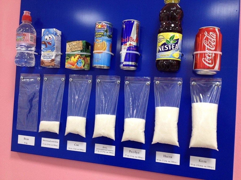 Bugie rivestite di #zucchero: come le Lobby Alimentari distruggono la #salute nella UE